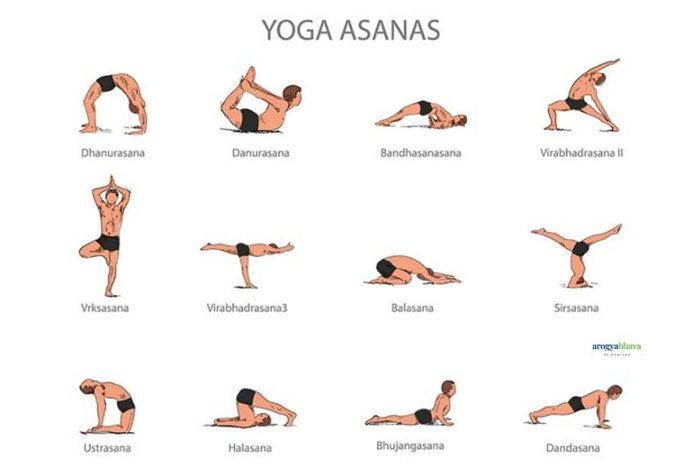 Yoga Poses: Different Types of Yoga Asanas And Their Benefits