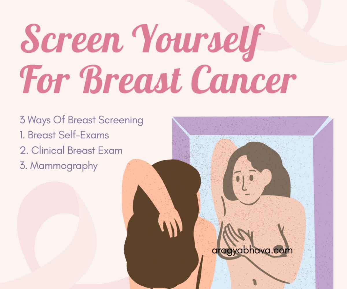 Breast Cancer Diagnosis: Screen Yourself For Breast Cancer