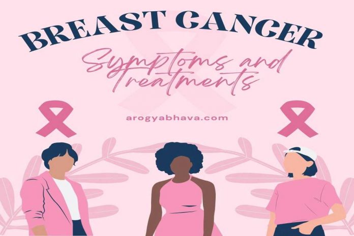 Breast Cancer – Symptoms and Treatments