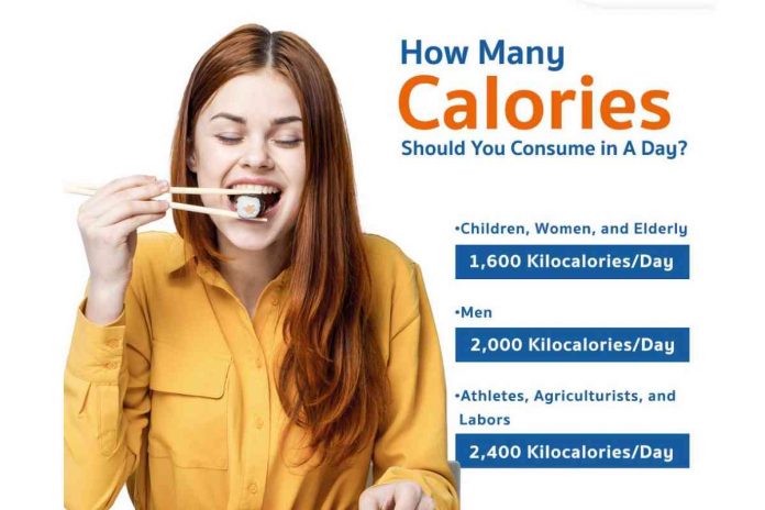 How Many Calories Do You Need Per Day?