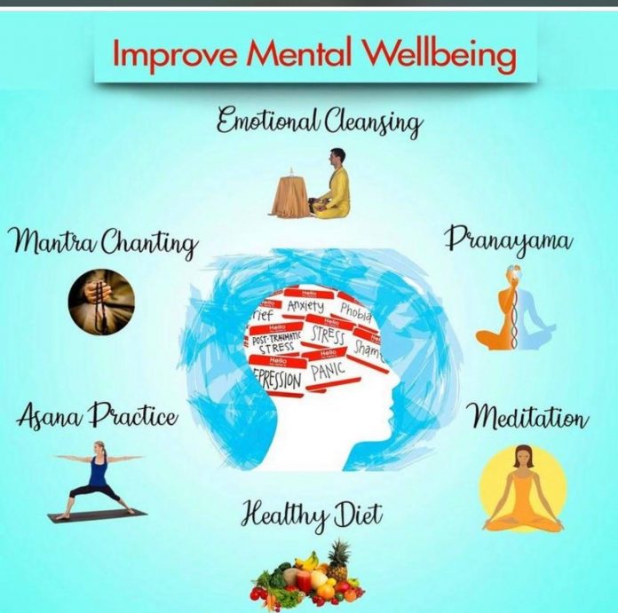 Mental Wellness: 6 Steps To Mental Wellbeing