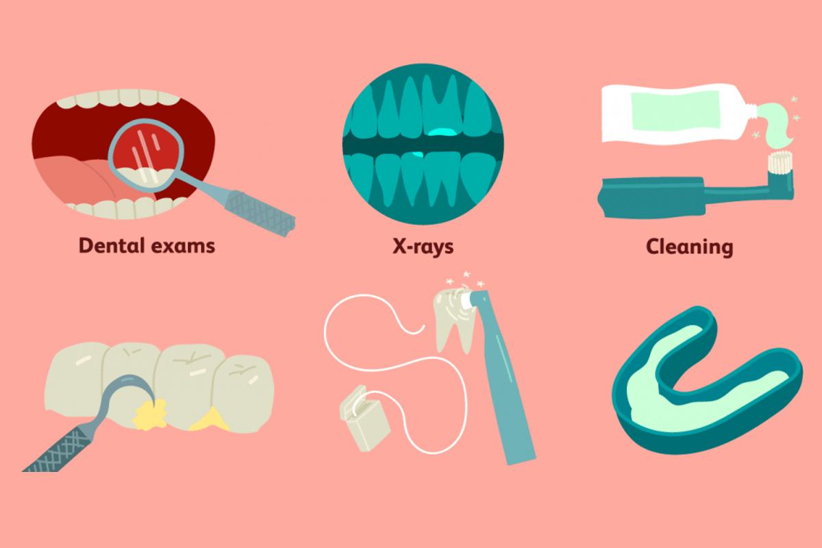  Tips for Better Oral Hygiene