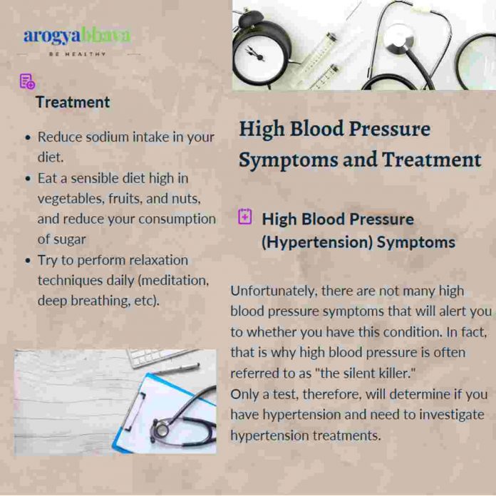 High Blood Pressure Symptoms and Treatment