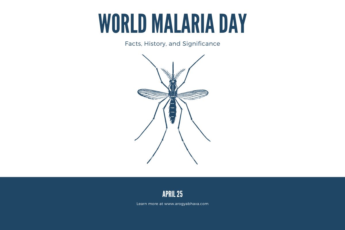World Malaria Day: Facts, History, and Significance