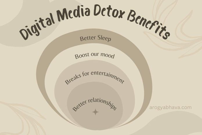 Digital Detox: Why it is necessary?