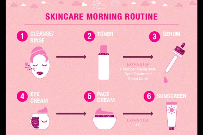 Beauty Tips: Morning skincare routine