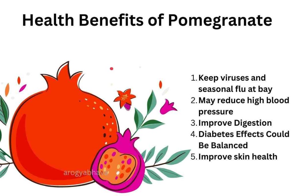 Health Benefits Of Pomegranate Arogyabhava